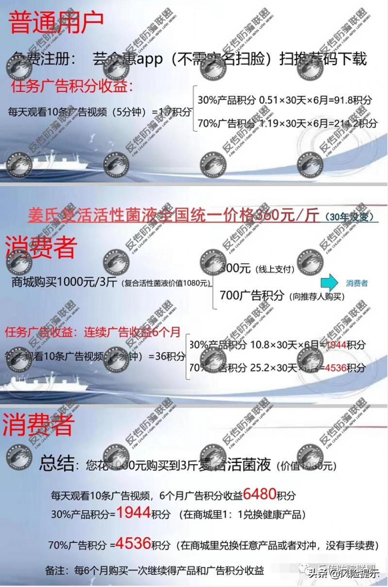 商丘中搜芸众惠商城涉嫌传销、安徽姜氏生物复合活菌液虚假宣传