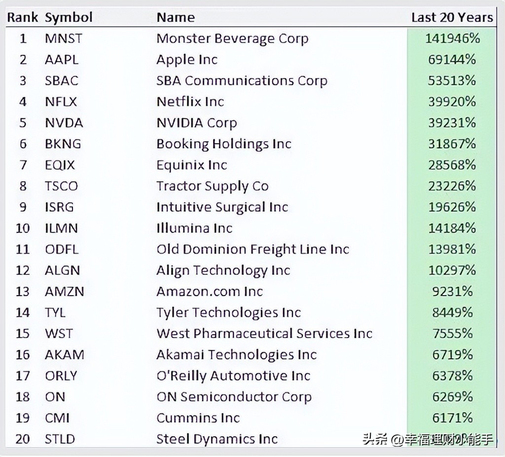 红牛之争迎来新的转折点,红牛争夺战硝烟再起
