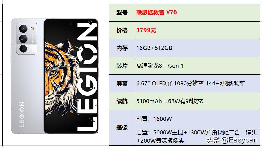 2023年【7月】3000-4000元手机选购总结推荐指南