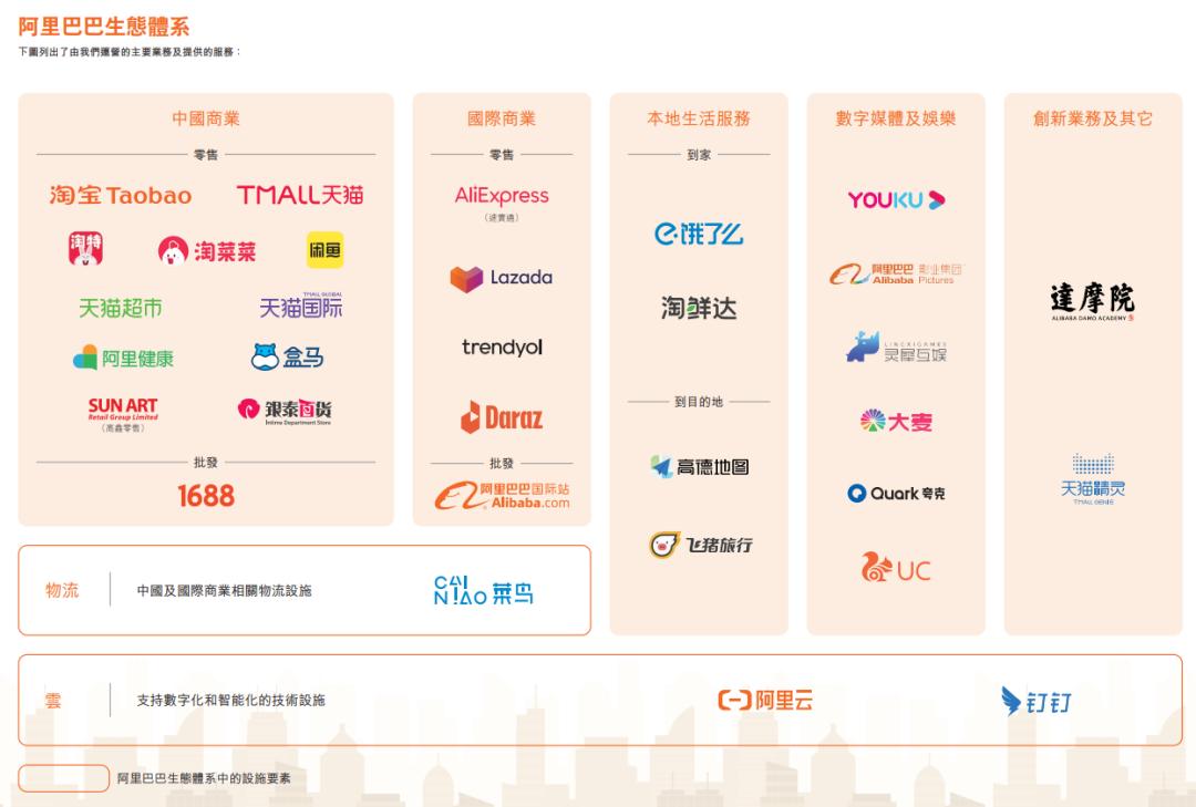 阿里巴巴市值为什么跌了这么多,阿里巴巴市值为什么跌得这么厉害