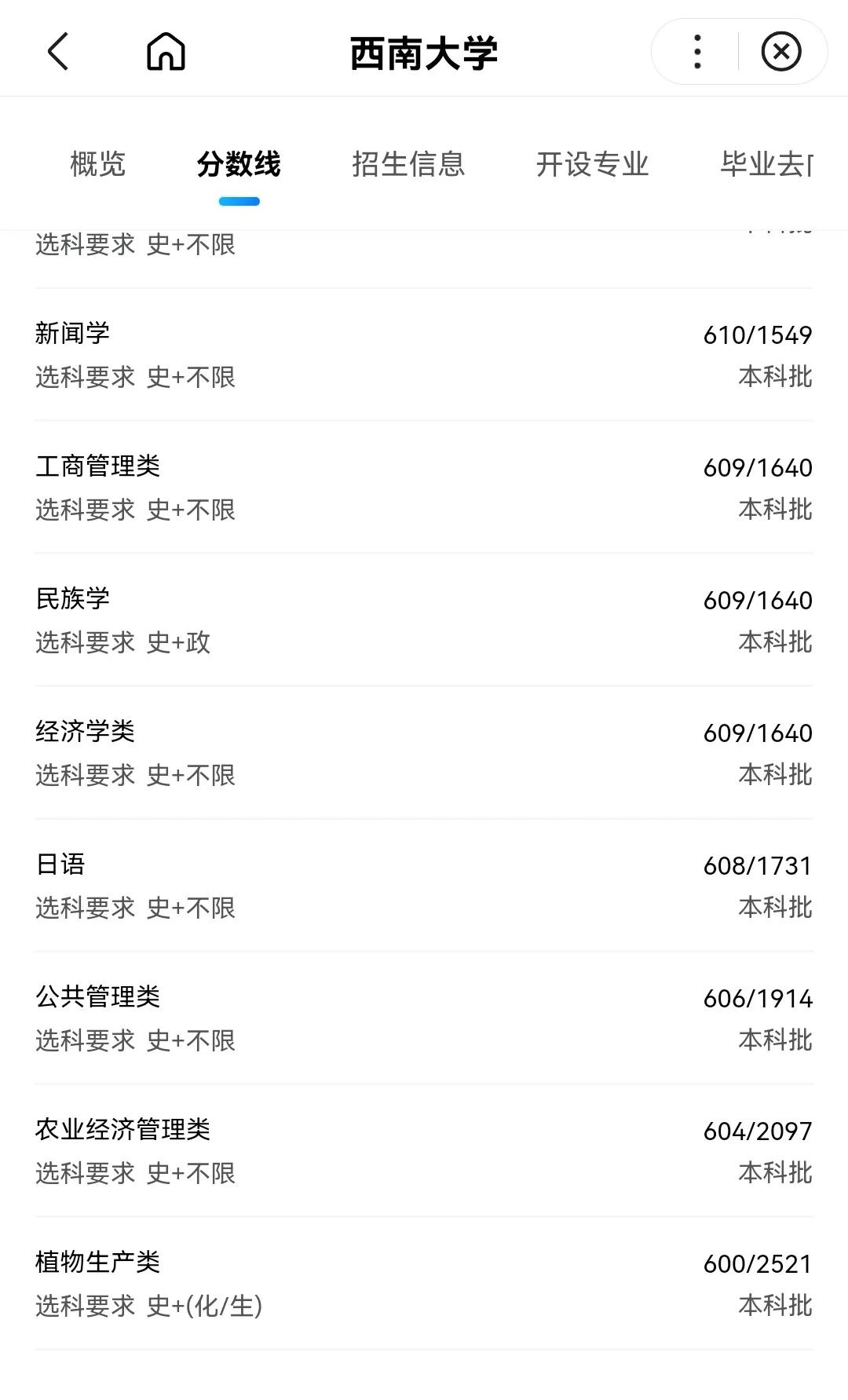 师范大学排名及录取分数线河北,师范院校2022年在河北招生分数线