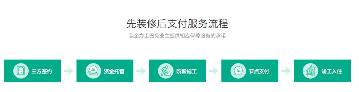 装修未完工卷钱跑路属于什么案件,装修公司跑路不退定金