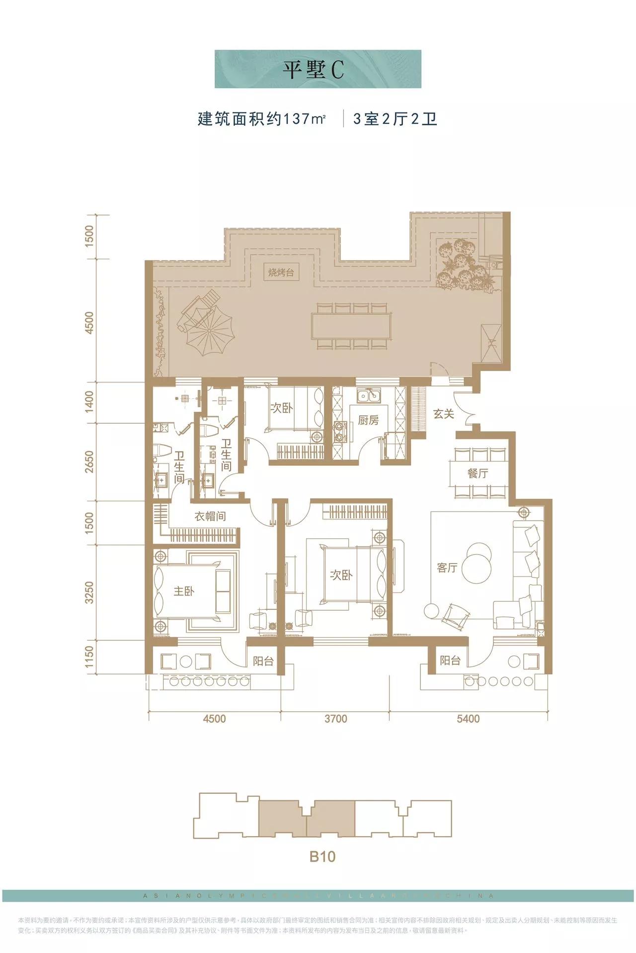 北京城市豪宅「天润福熙大道」顶豪来袭