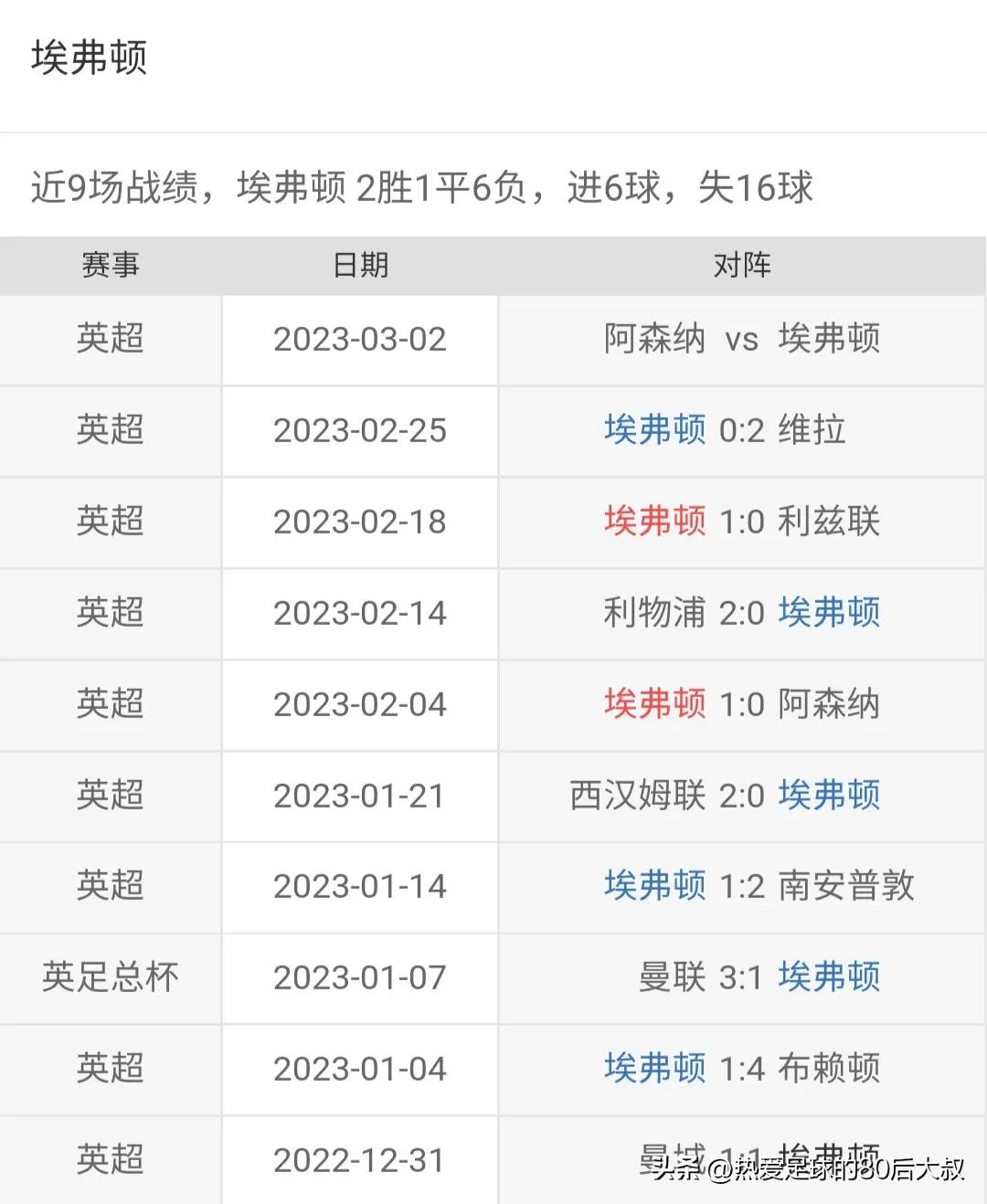 2024年英超赛事安排,英超今晚赛事推荐