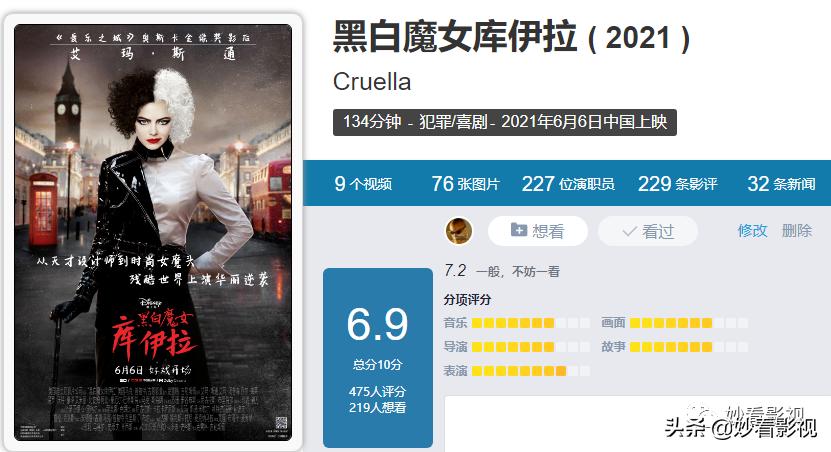 黑白魔女库伊拉完整版免费观看,黑白魔女库伊拉母亲为什么不要她