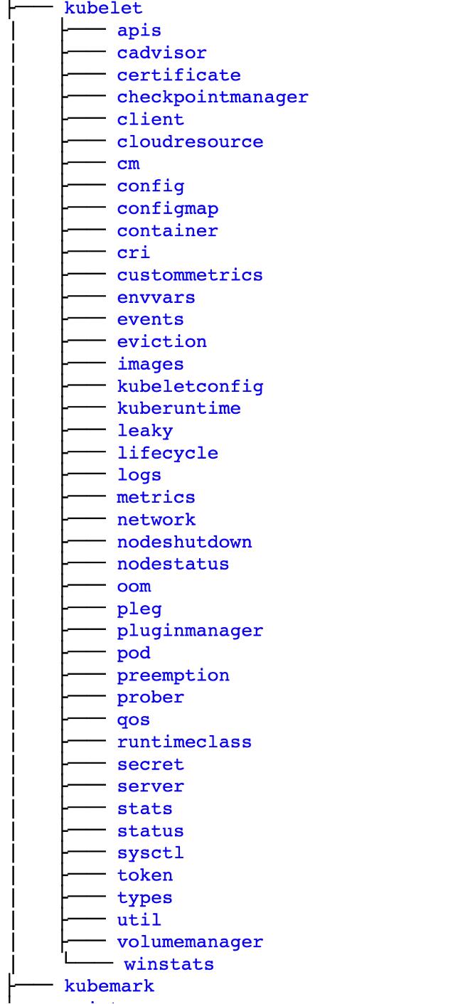 代码怎么学啊,怎么读代码初学者