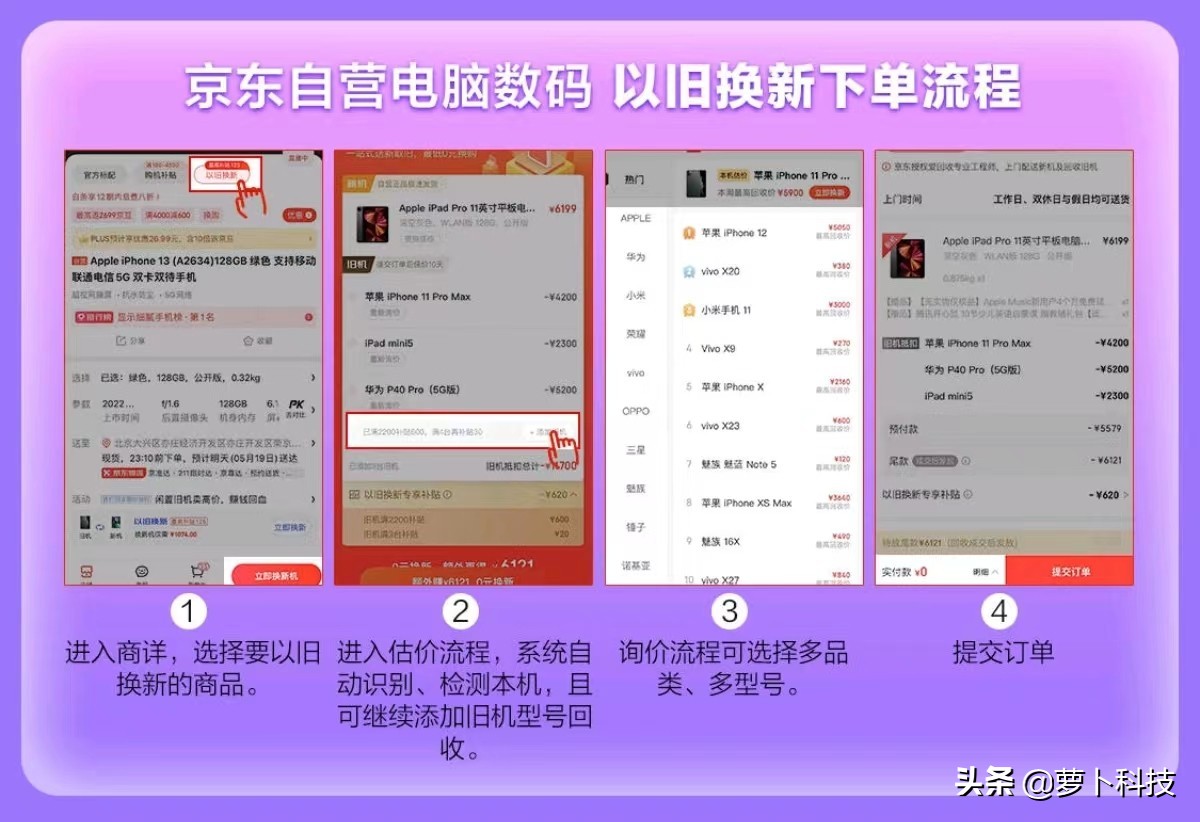 京东家电以旧换新,京东数码以旧换新