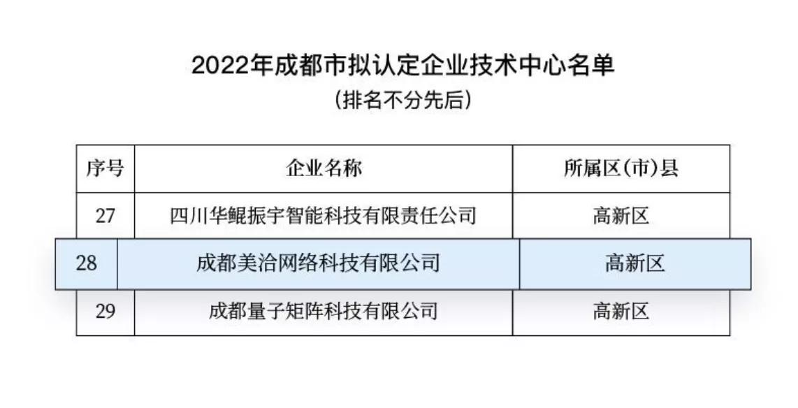 四川省专精特新认定申报,四川省专精特新中小企业认定名单