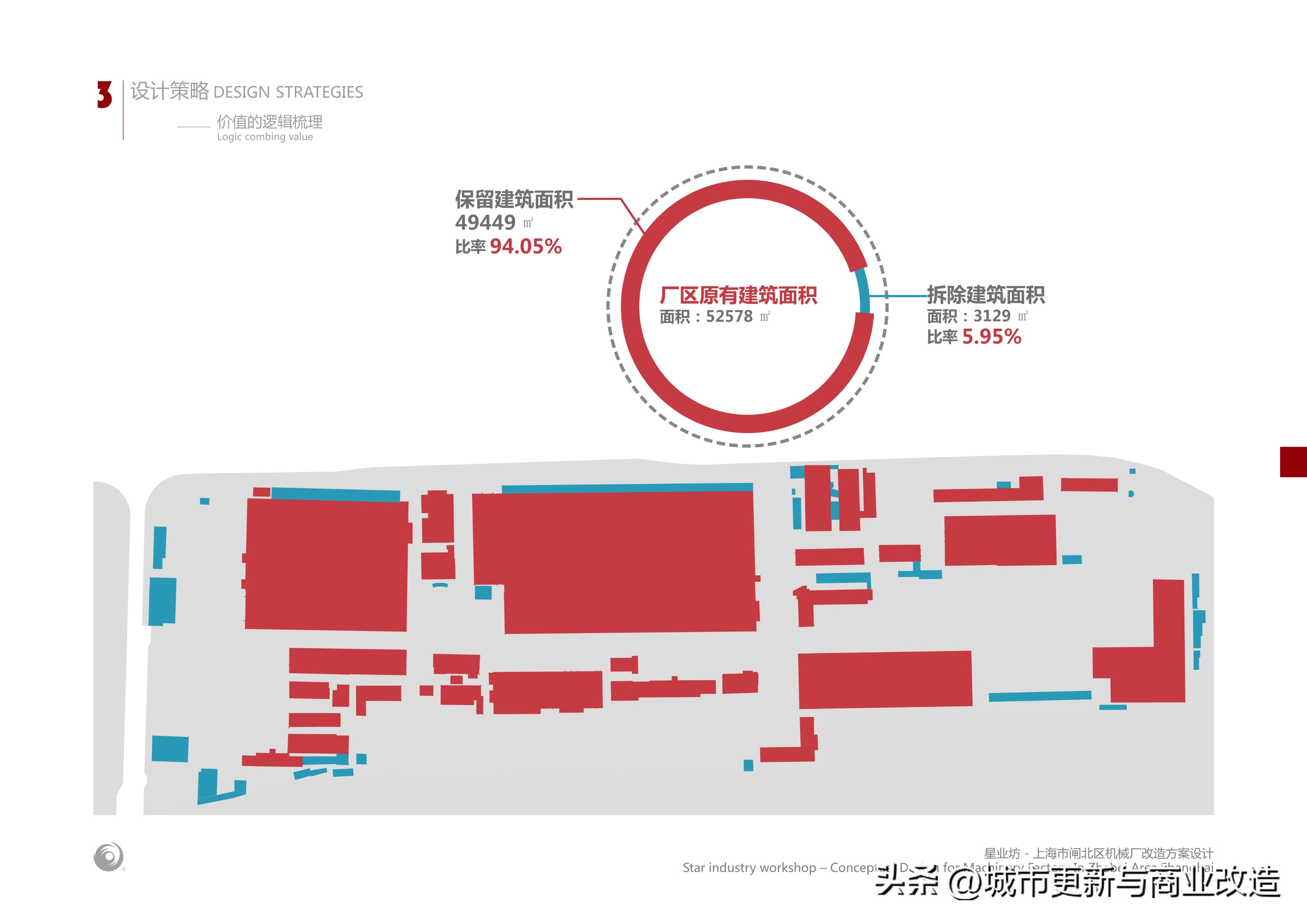上海商业厂房改造案例,上海工业厂房翻新