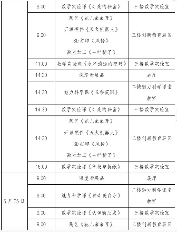 郑州科学技术馆科普报告会,郑州科技馆新馆宣传