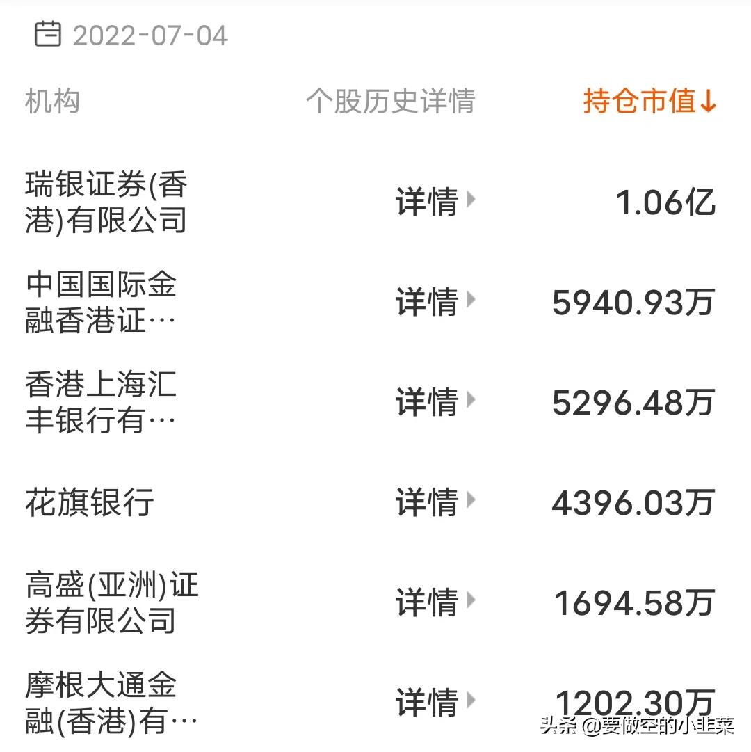 汇顶科技深度解读视频,汇顶科技公告评论