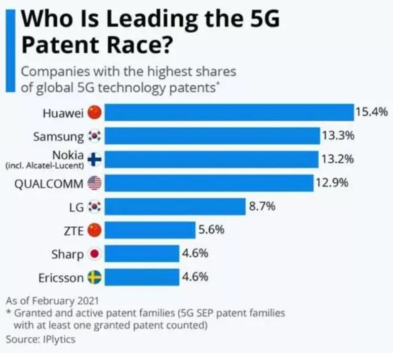 诺基亚曾经的王者,诺基亚将重返手机巅峰