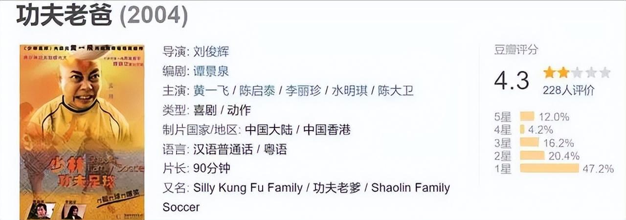 周星驰烂片为什么被捧为神片,周星驰山寨版视频