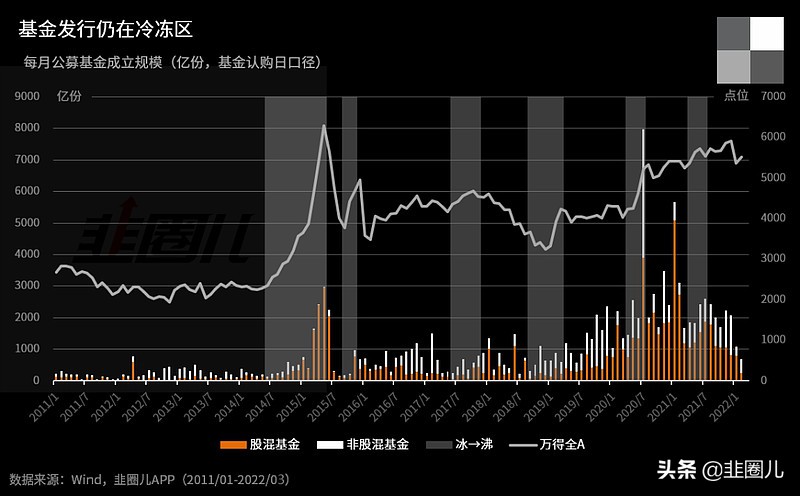 熊市有什么特征吗,熊市来临前的5大征兆