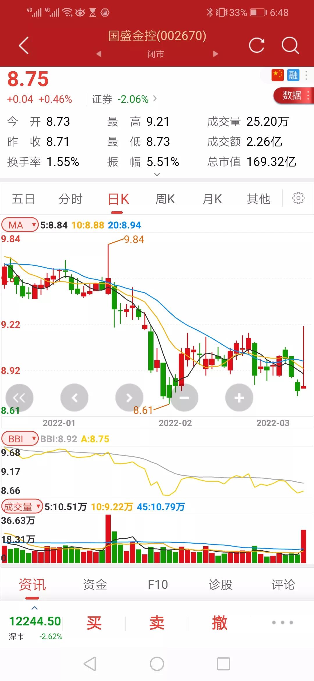 股市行情走势分析,股市行情分析表
