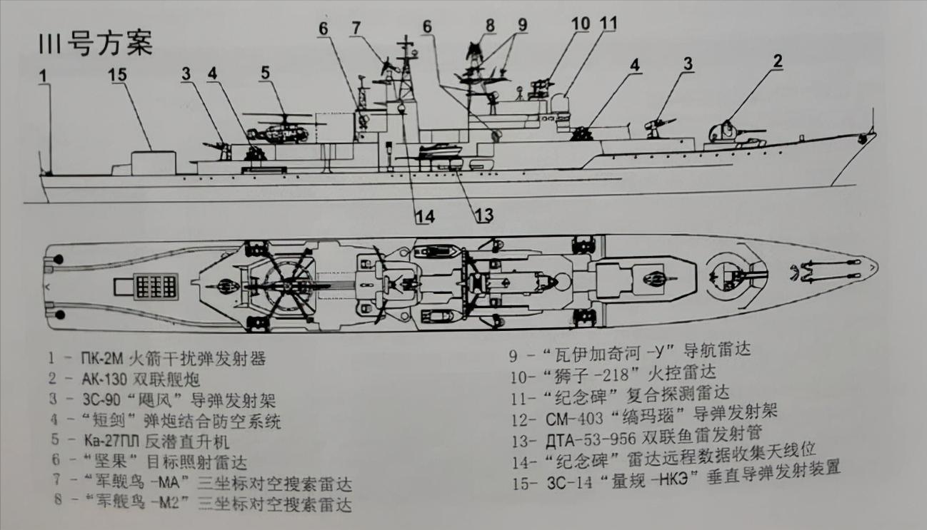 温州号现代导弹驱逐舰,现代战舰22350驱逐舰