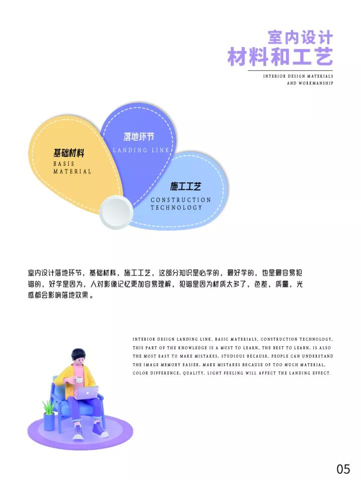 新手怎样学习室内设计软件,室内设计初学者app