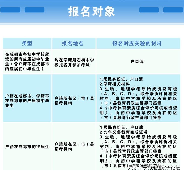 2026年以后中考政策解读,2024中考新政策解读
