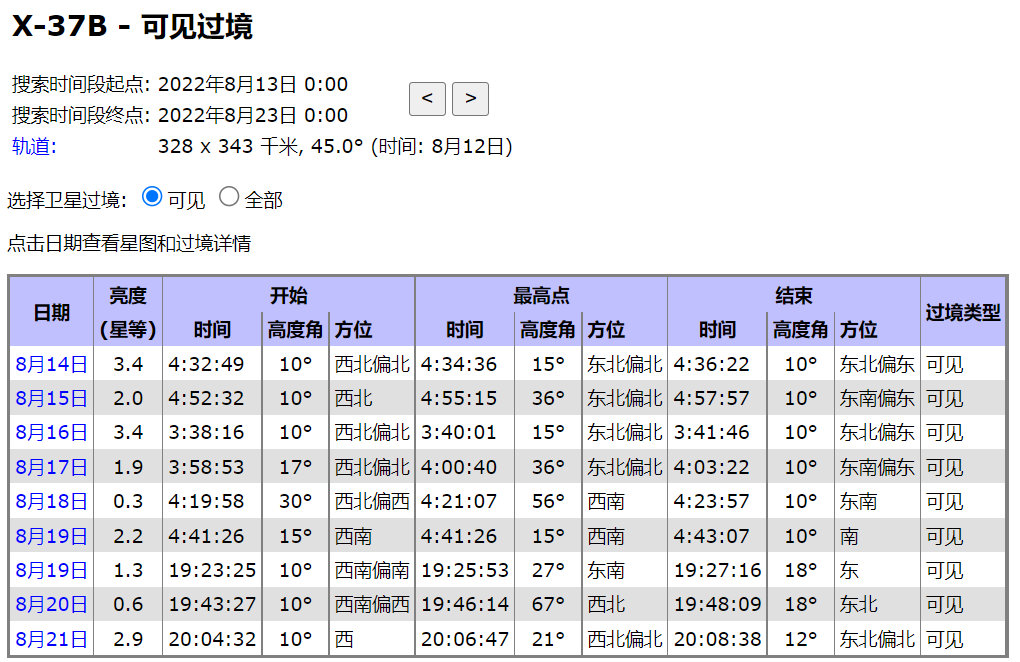 涓浗绌哄ぉ椋炴満杩斿洖鐢婚潰,涓浗绌哄ぉ椋炴満杩斿洖鍦扮悆鍏ㄧ▼杩囩▼
