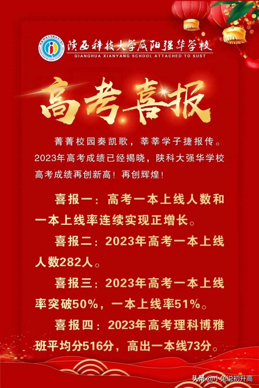 2023年陕西省64所高中学校高考成绩盘点