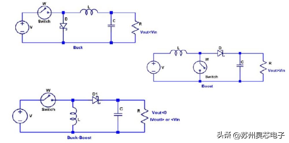 功率电感功能,功率电感设计及应用心得