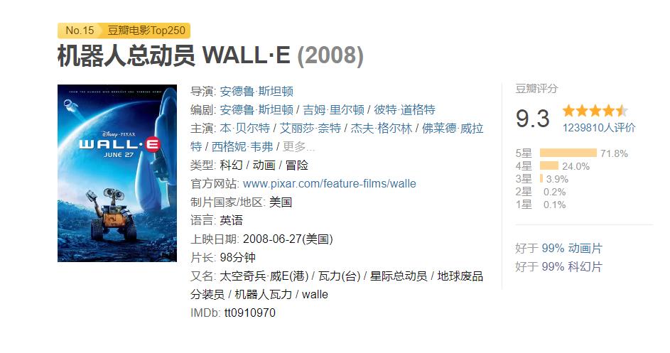 10部顶级科幻片高分电影推荐,日本科幻电影天马行空