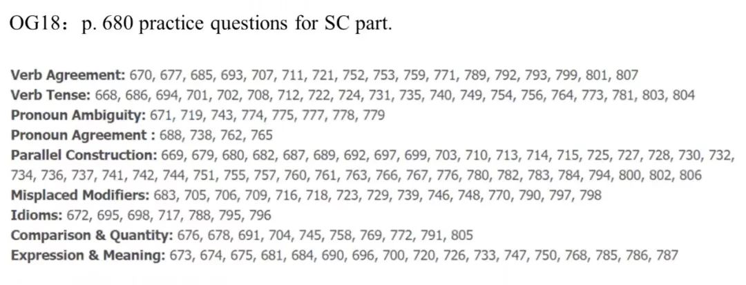gmat小白十问十答,gmat小白必看gmat考试最全介绍