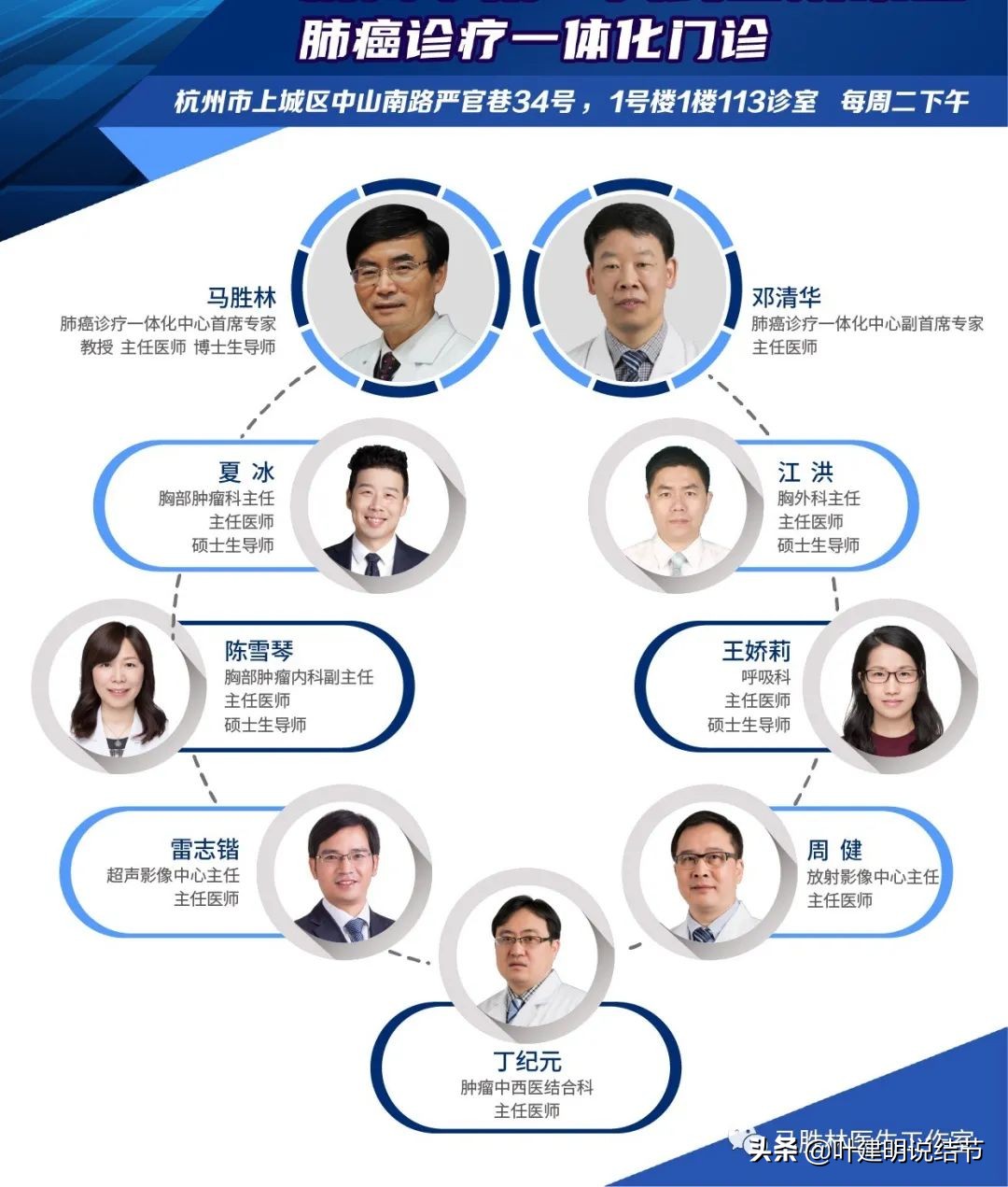 浙江杭州肿瘤医院图片,杭州中国中医科学院肿瘤医院