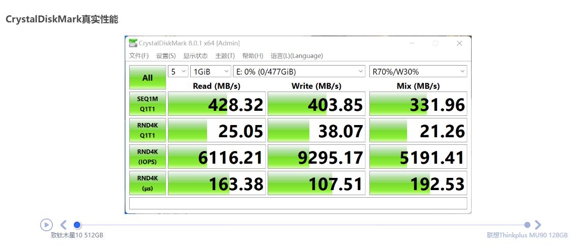 移动固态硬盘和u盘哪个更好,u盘和移动固态硬盘的优缺点