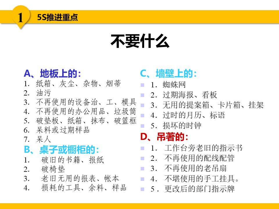 5s现场管理是各项管理的基础,5s现场管理的推行步骤