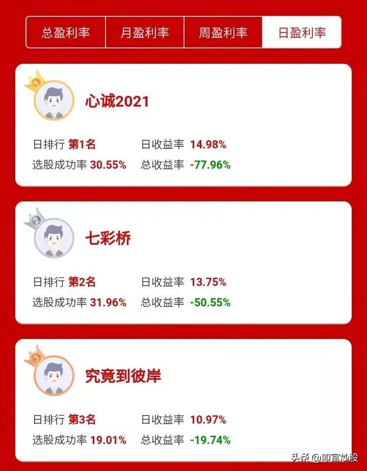 叩富网手机模拟炒股,叩富模拟炒股是免费的吗