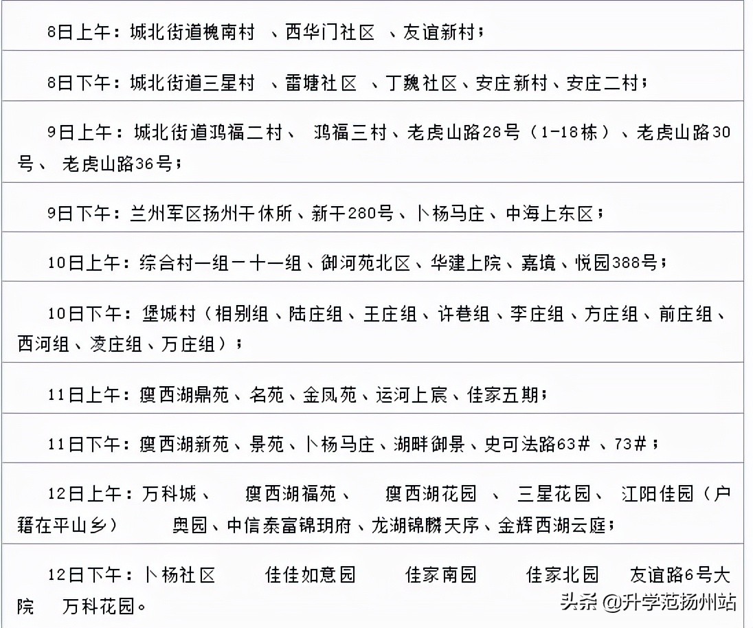 晋江梅岭双沟小学未来规划,扬州梅岭小学本部要拆迁吗