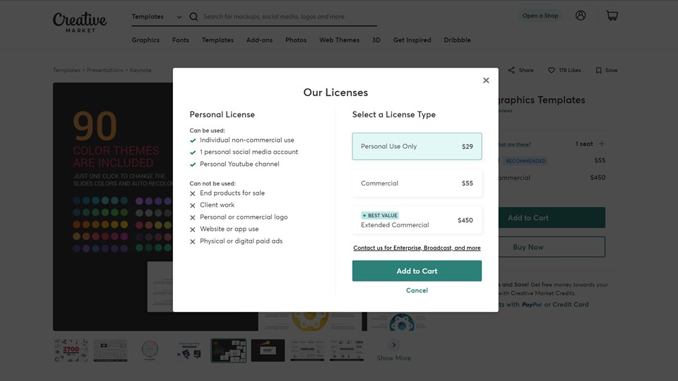 中国的ppt模板在国外好卖吗,ppt免费模板国内外现状