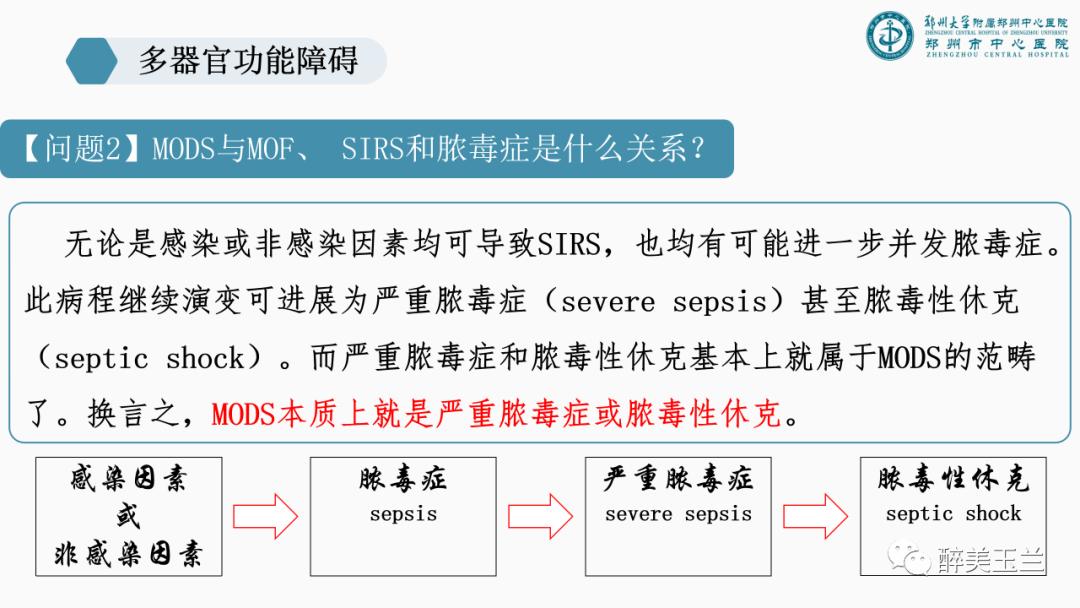 对于多器官功能障碍需要关注的17个问题,PPT课件，非常详细