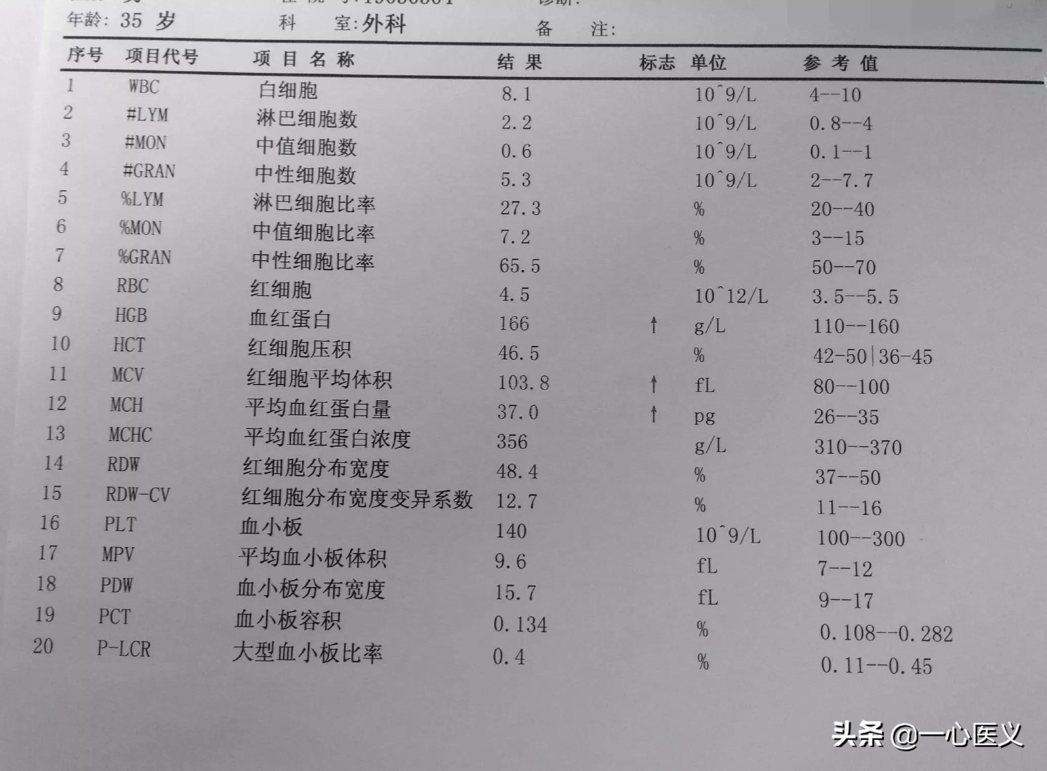 无张力疝气修补后一辈子不复发吗,腹股沟疝气无张力修补术会复发吗