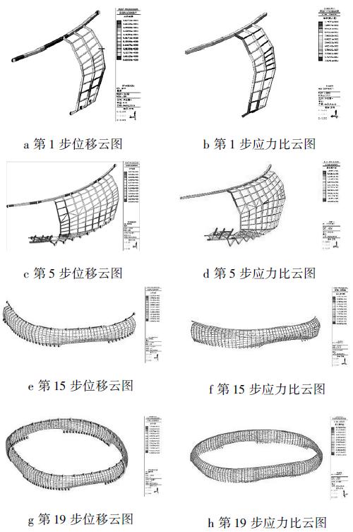 青岛青春岛足球场效果图,青岛青春足球场建造过程