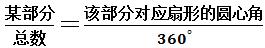 怎么绘扇形统计图圆心角的度数,初一扇形统计图圆心角计算公式