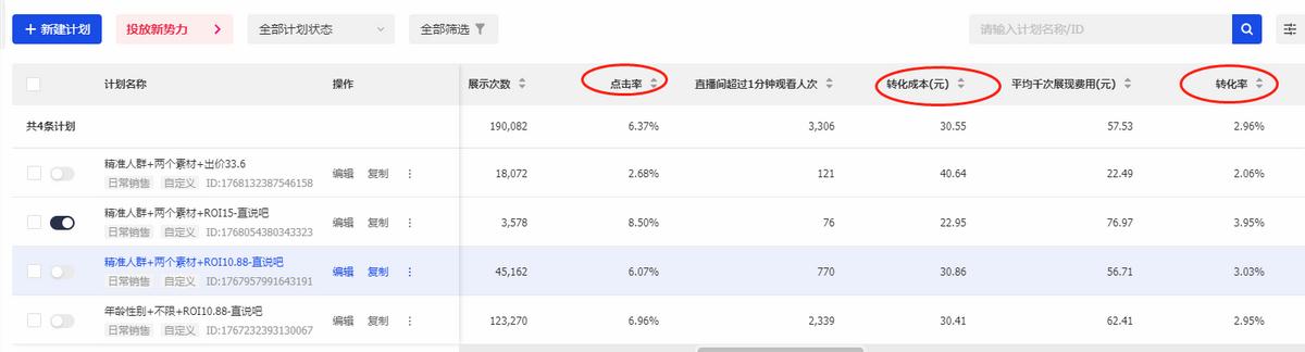 千川怎么把付费流量带动自然流量,千川如何撬动免费流量