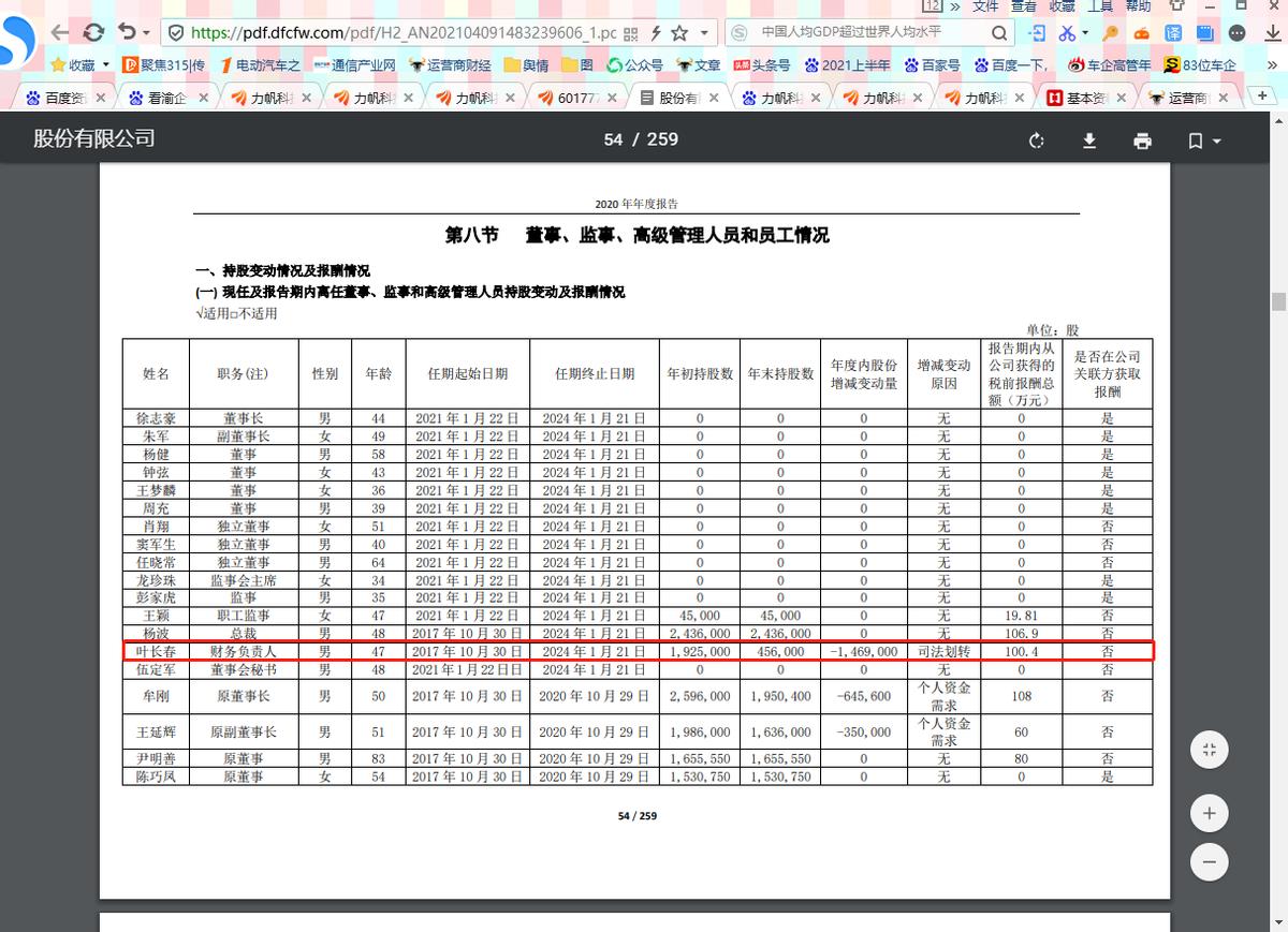 力帆科技副董事长,力帆科技董事长是谁