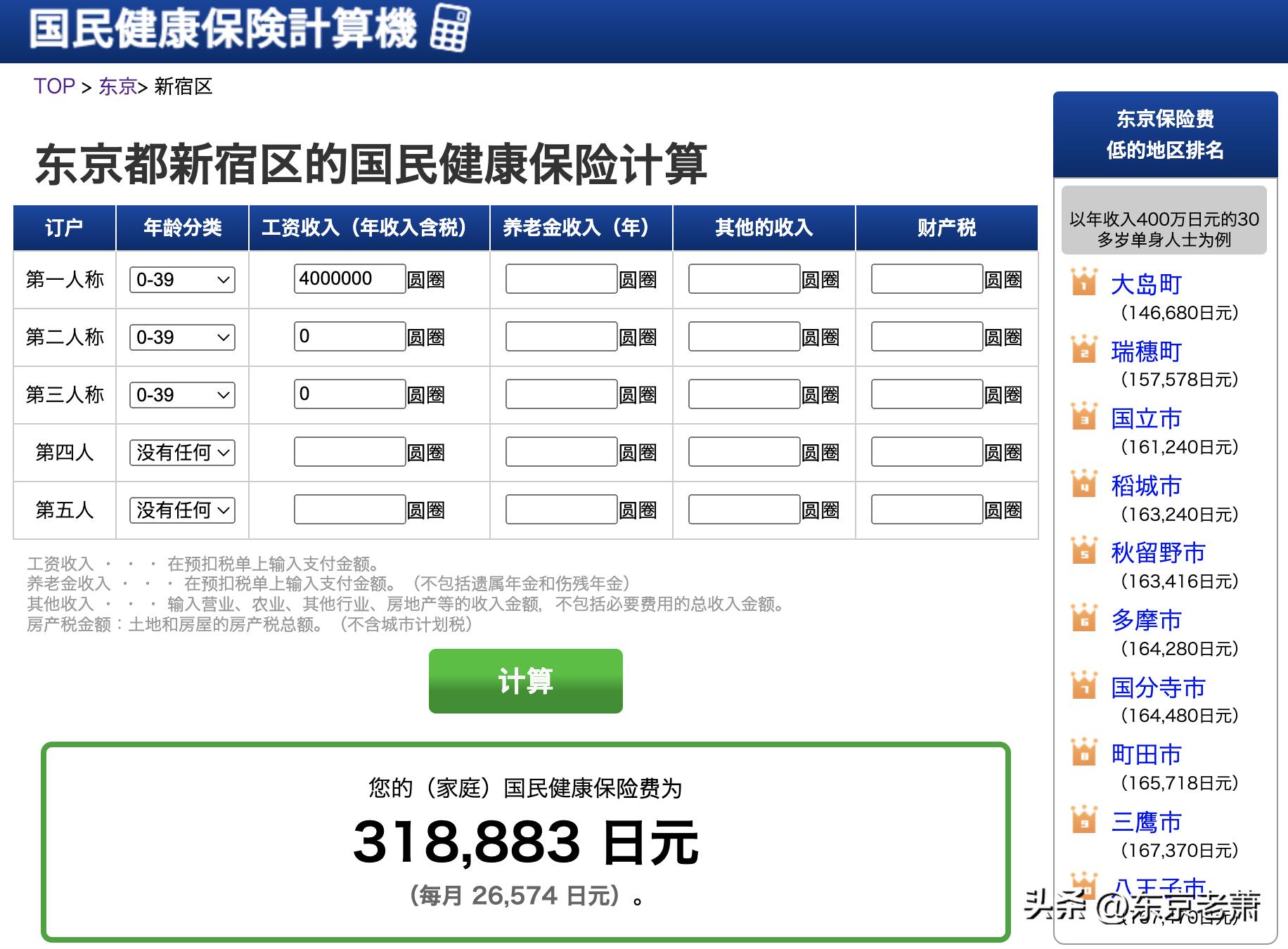 日本医保制度药品目录,2019日本医疗制度