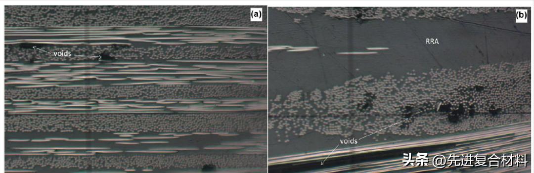 碳纤维树脂复合材料成型方式,碳纤维树脂基复合材料的力学性能