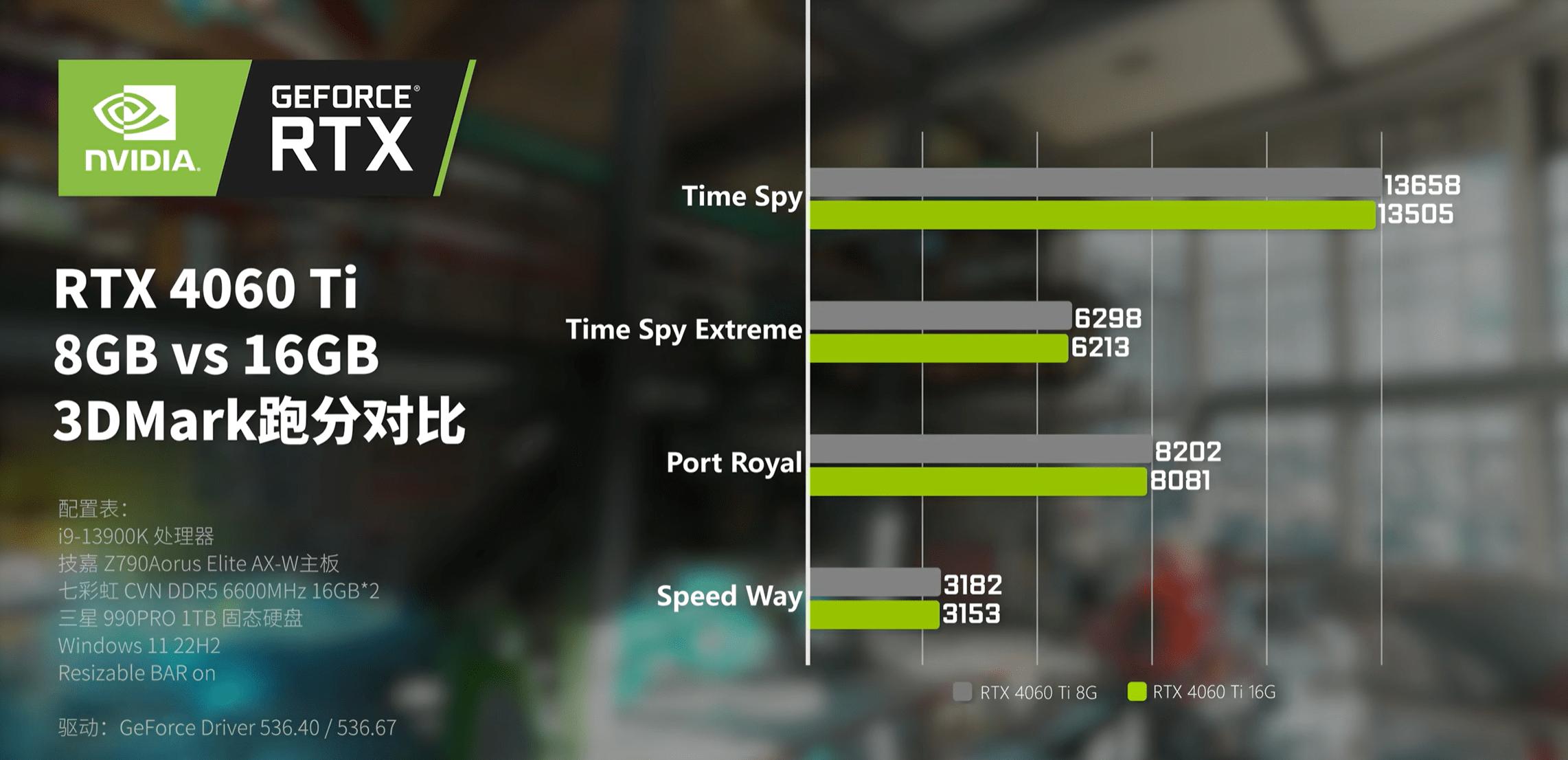 rtx4060显卡开箱,rtx4060智商检测卡