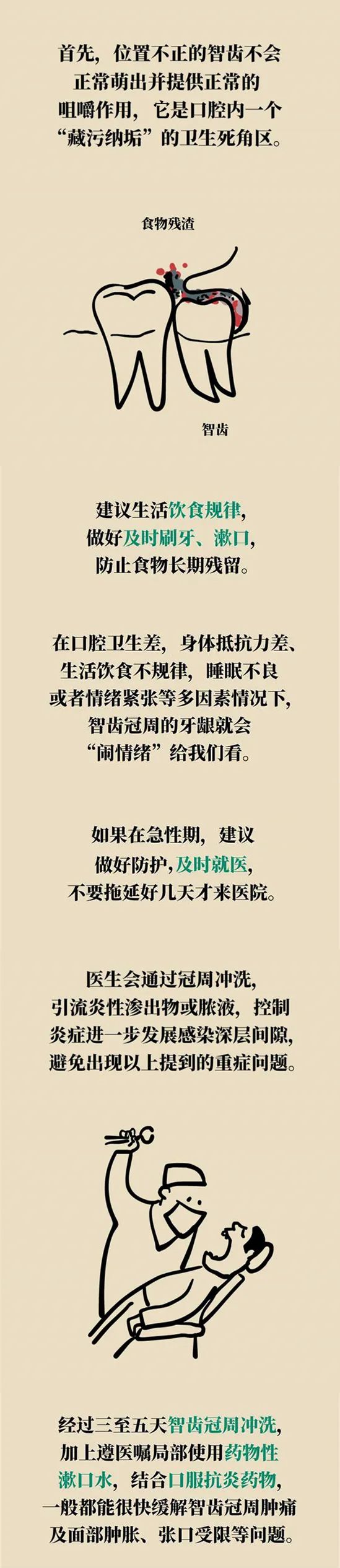 经常口腔溃疡牙龈肿痛是哪里上火,山东科协每日科普