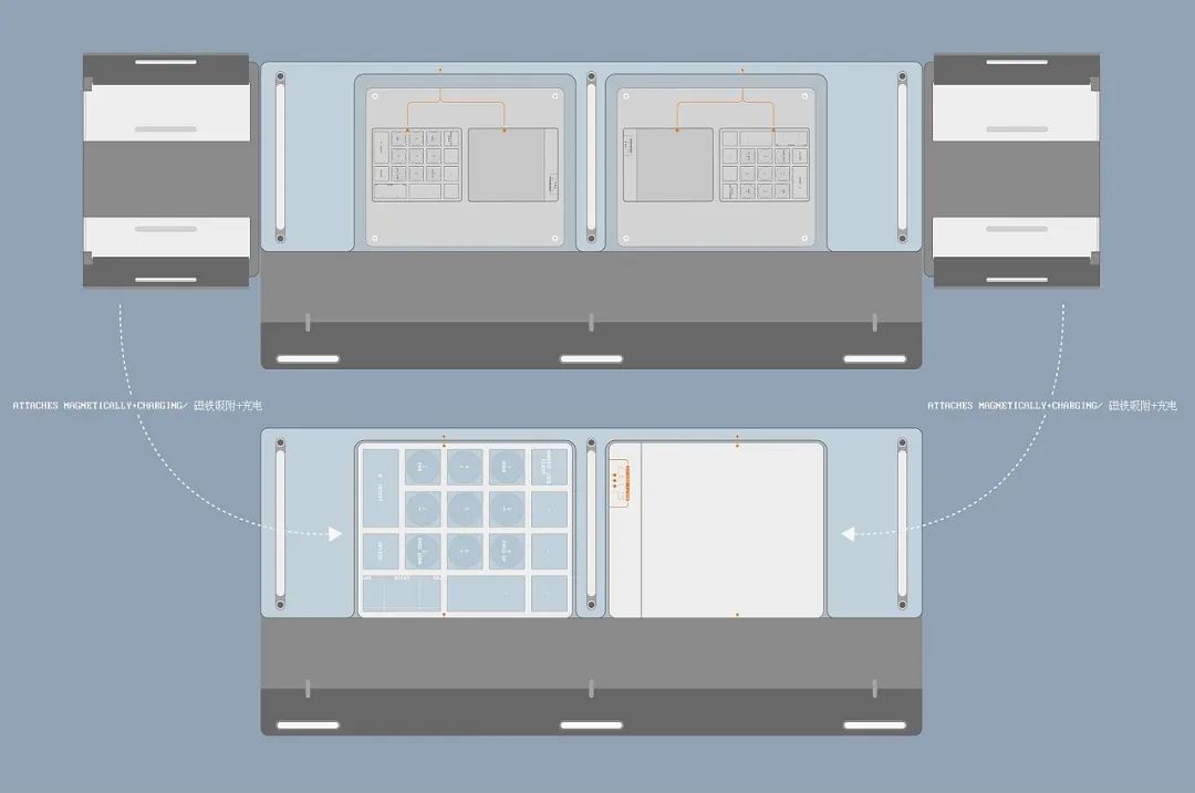 10例——模块化产品设计