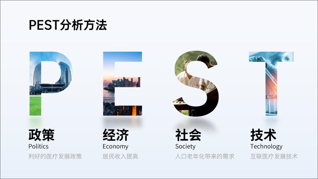 给PPT里面的字加拼音,给ppt中的几个文字加动画