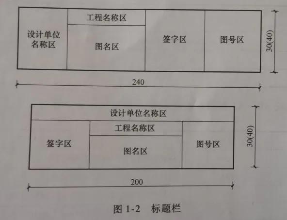 如何打印出1:1的图,绘图比例不是1:1怎么打印1:1