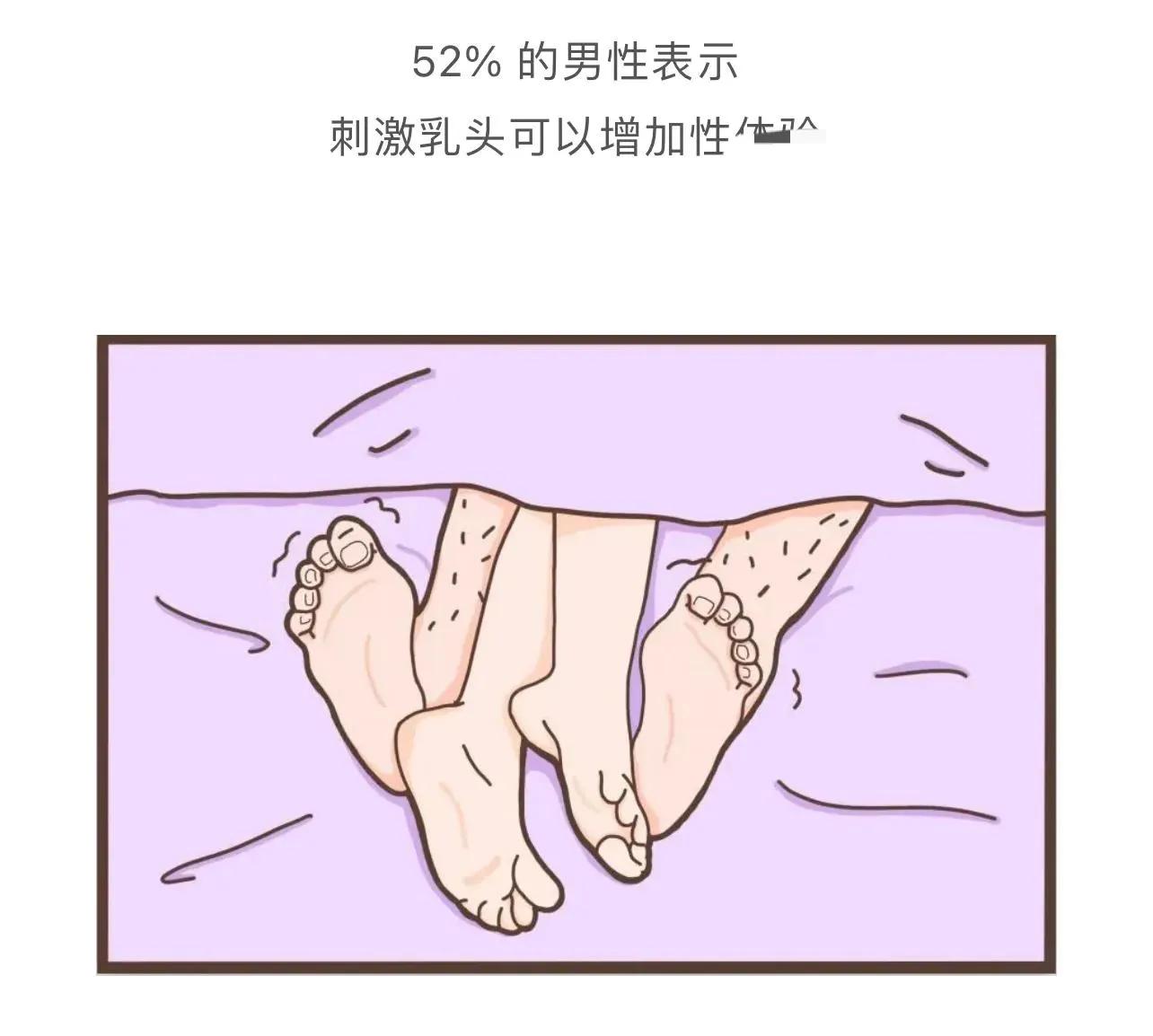 胸部正常冷知识,胸部疾病冷知识