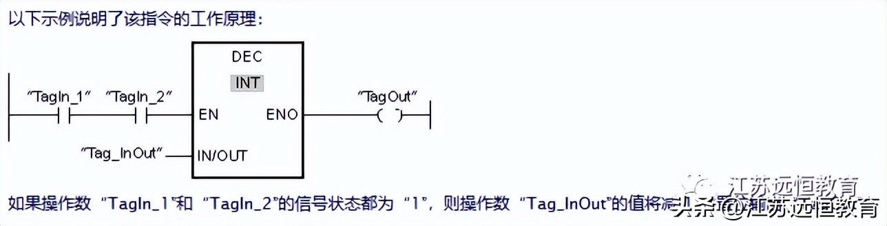 西门子200smartplc教学视频,西门子plcstl编程教程