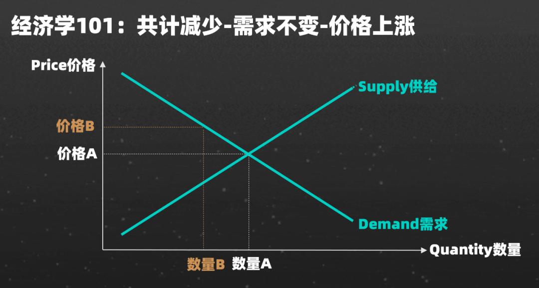 通胀削减法案目的是什么,美国削减通胀法案详细规定