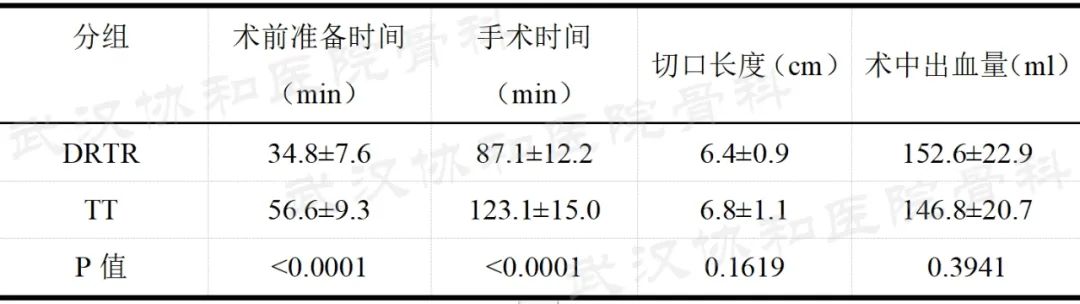 双导牵引矫正器,反向牵引复位固定器